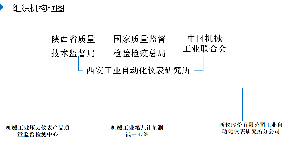 企业微信截图_17116753979356.png